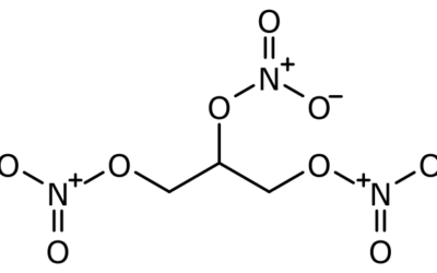 GLONOINUM